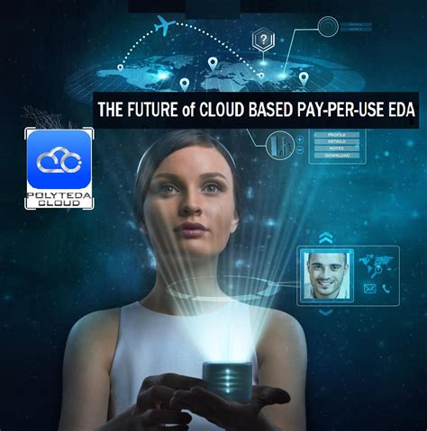 Image result for Electronic Design Automation