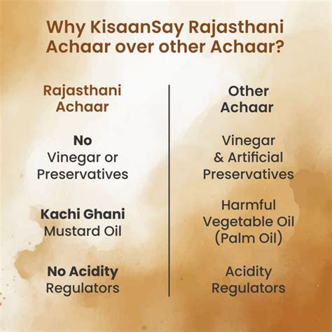 Rajasthani Khata Meetha Nimbu Achaar 400g + Haldi Achaar 400g
