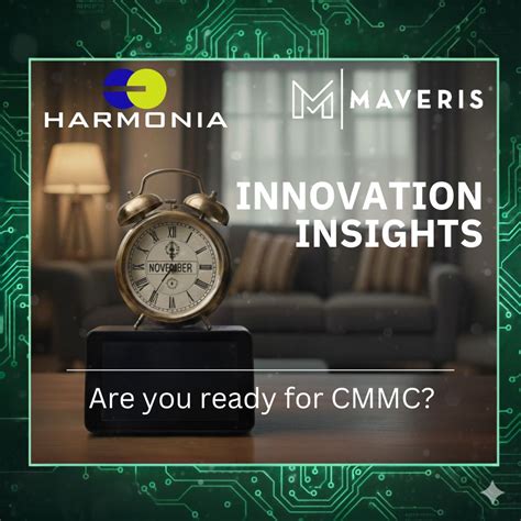 CMMC: What You Need to Know Before November 10 | Harmonia Holdings ...