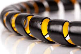 Unitech Products | Indian Channel Partner for SAFEPLAST Hose Protectors ...