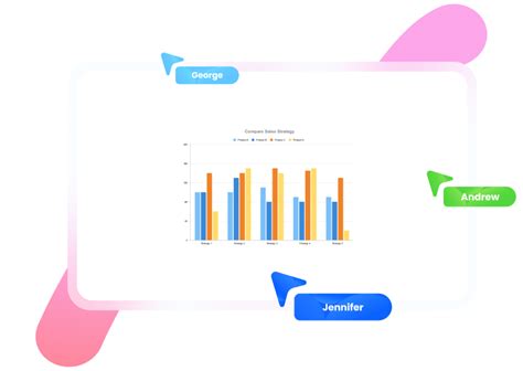 Bar Chart Templates