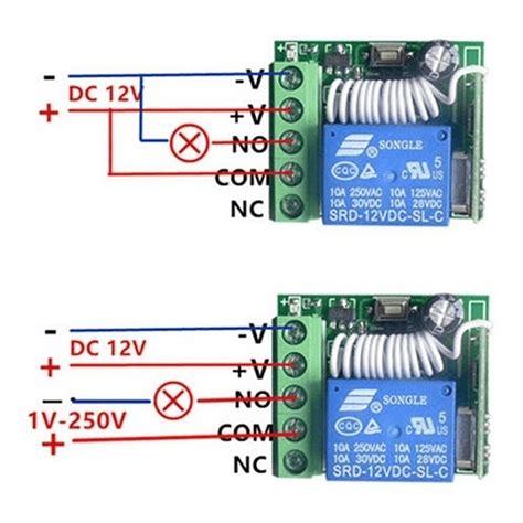 Image result for 1527 Learning Code