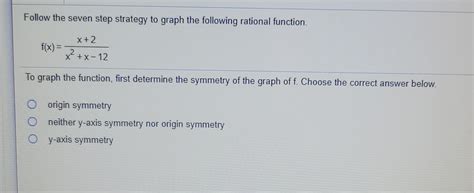Image result for Step7 Graph Basics