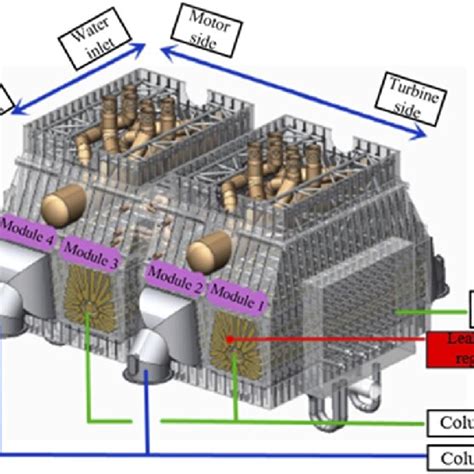 Image result for Heat Transfer Module User's Guide