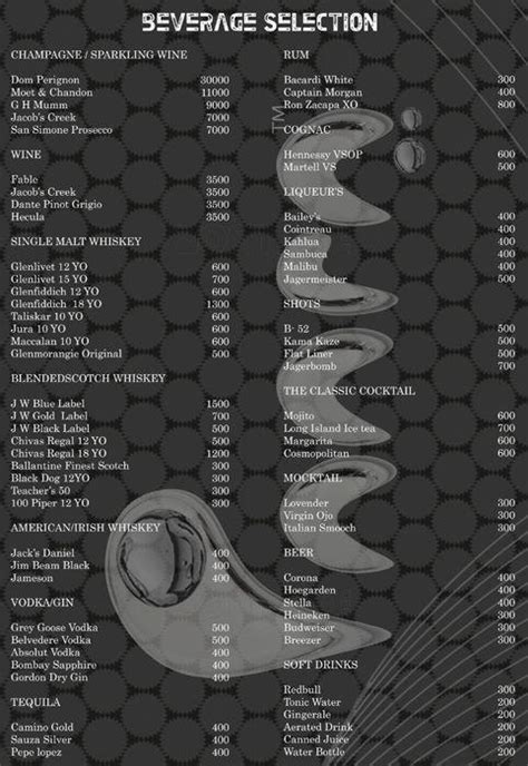 Menu at Paara night club, Chandigarh