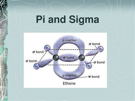 PPT - Covalent Bonding: Nature, Names, and Shapes PowerPoint ...