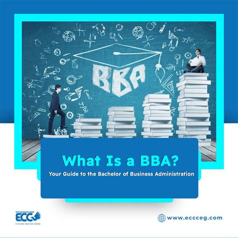 BBA Basics 的图像结果