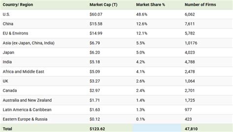 Fueling AI Data Centers: Behind the Meter Solutions | Investing.com India