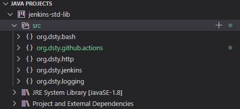 Image result for Java Tutorial VSC