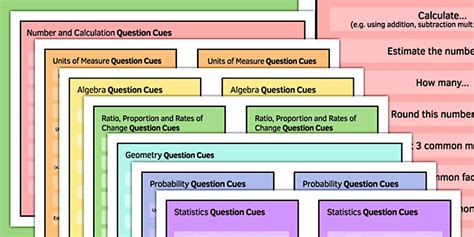 Maths Questions: Cue Cards Pack | KS3 & KS4 Maths | Beyond