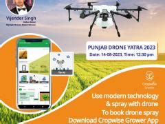 Drone Yatra 2022 | Syngenta