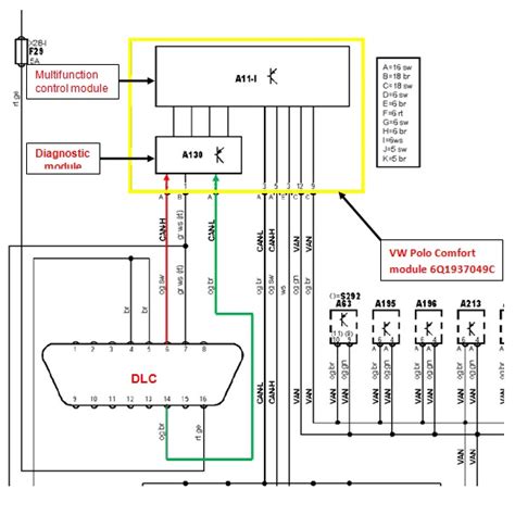 Image result for How to Program VW CLS Computer Box