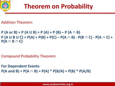 Image result for Theorems of Conditional Probability