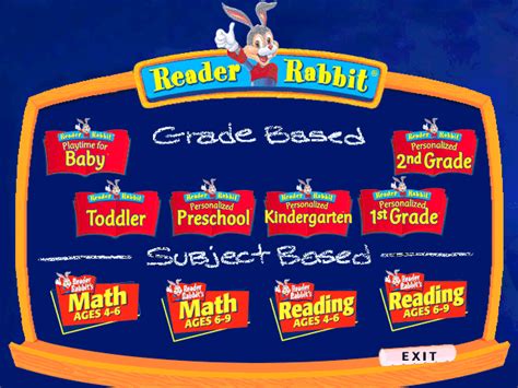 Image result for Reader Rabbit 2 Review