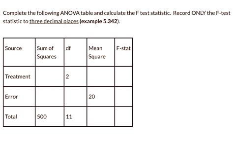 Image result for F-test Example Problem