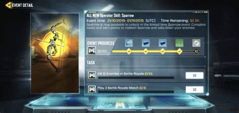 Image result for Operator Skill Cod