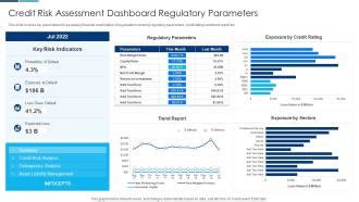 Image result for Credit-Risk Dashboard
