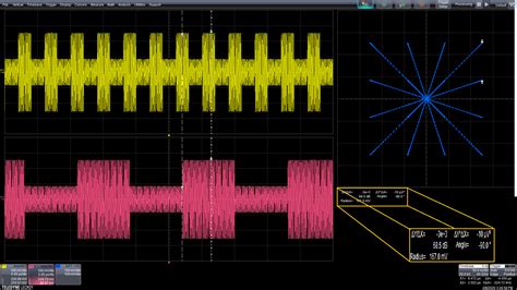 Oscilloscope cursors complement other measurement tools - EDN Asia
