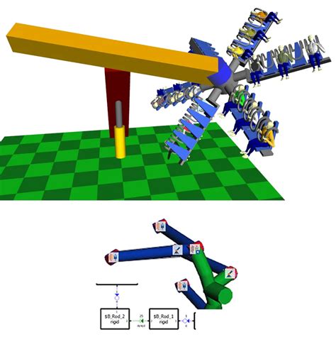 Simpack Installation Guide 的图像结果