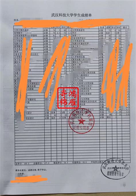 武汉科技大学本科中文成绩单打印案例 - 服务案例 - 鸿雁寄锦