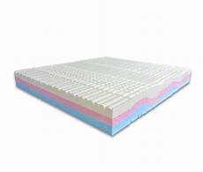materasso prezzi vendita di materassi cuscini e reti made in italy materasso prezzi vendita di materassi cuscini e reti made in italy