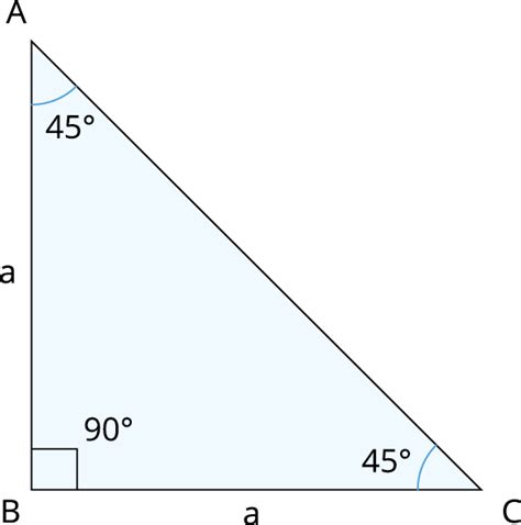 Trigonometric ratios of 45° — lesson. Mathematics State Board, Class 9.