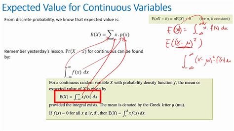 Image result for Expected Value Continuous Random Variable
