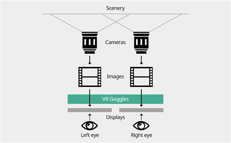VR Devices & Ultra-Compact Sensors: Dive Deep into the Metaverse | TDK news