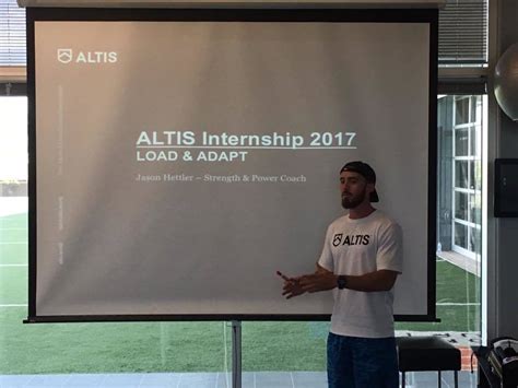 Image result for Strength Training Programming