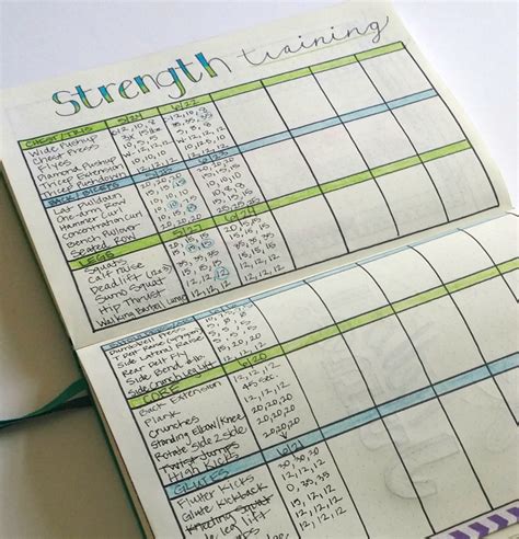 Image result for Bullet Journal Exercise Log