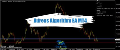 Image result for Algorithm EA