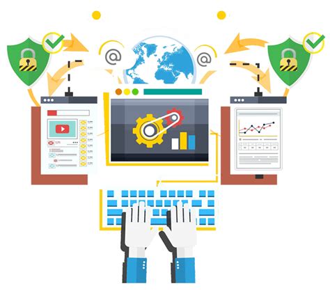 Image result for What Is Web Application Security Testing