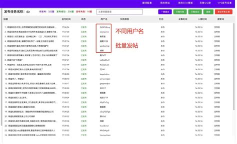 Discuz论坛伪静态设置教程（X3.1和X3.2版本通用） - BlueHost香港服务器评测