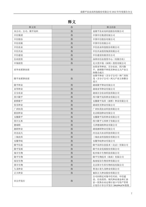 000998-隆平高科-2022年年度报告.PDF_报告-报告厅