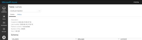 Image result for Azure Databricks Partition