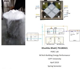 HVAC lab | CEPT - Portfolio