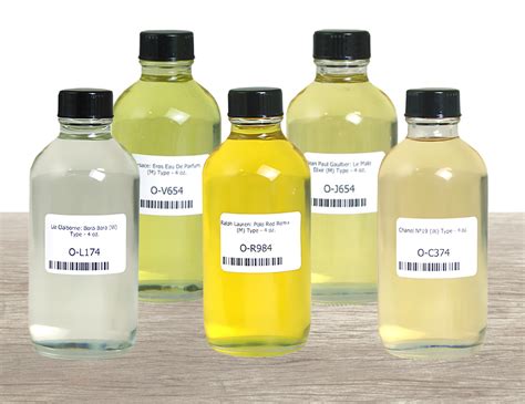 Buying Wholesale Perfume Oils for Your Business: A Complete Guide ...