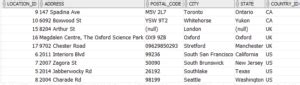 Image result for Oracle SQL Case