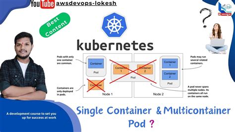 Image result for Pods V Containers Computing