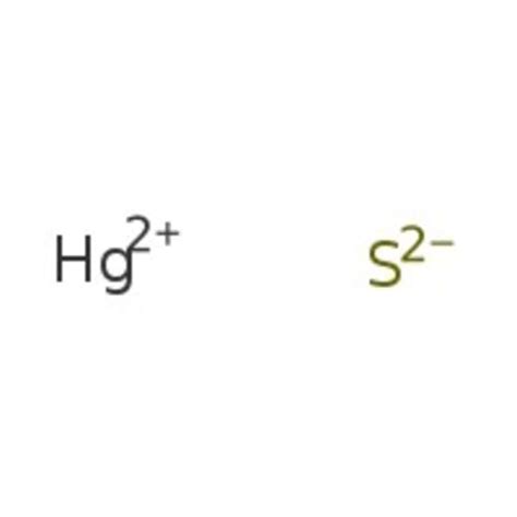 Image result for JavaScript If Statement