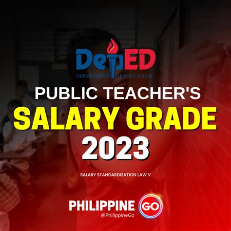 Salary Grade Of Deped Teachers 2023 - 2026 Company Salaries