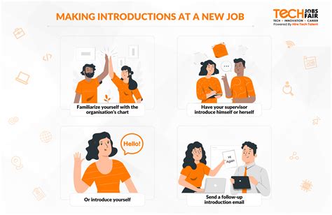 Image result for Introducing Yourself Examples