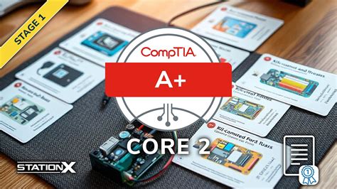 CompTIA Courses - StationX