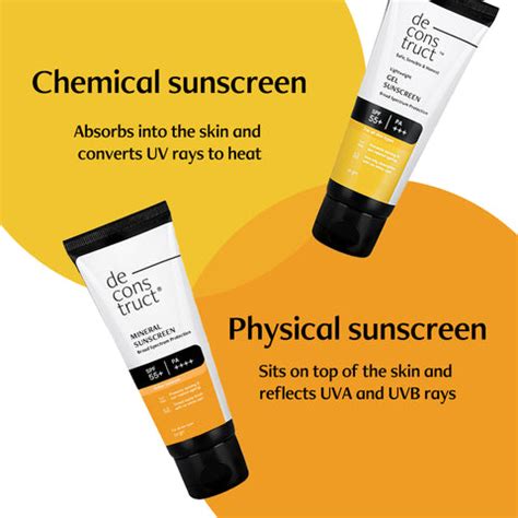 Guide to understanding sun protection factor