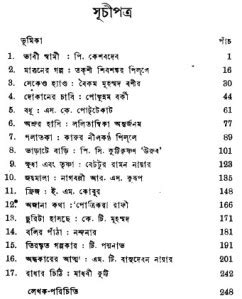 Malayalam Galpaguchchha Bangla ebook pdf | Bangla eBooks pdf