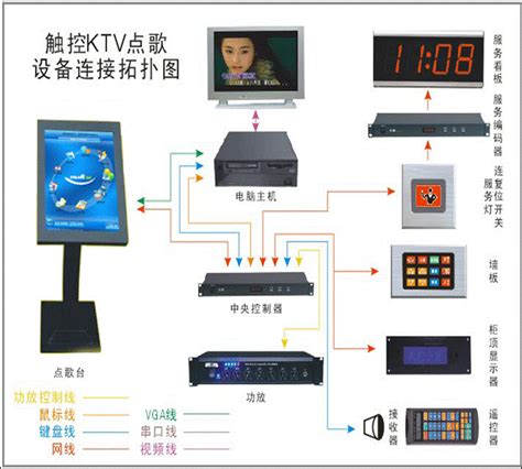 「欧凯KTV点歌系统下载安装」2024电脑最新版-欧凯KTV点歌系统官方免费下载安装