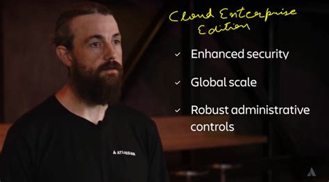 Humans at the heart of teamwork by Mike Cannon-Brookes | Atlassian Team ...