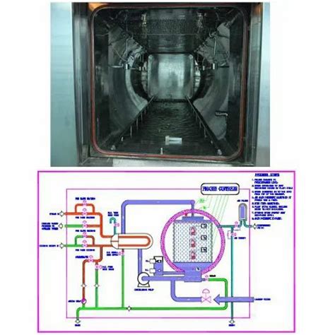 Pharma Valid - Manufacturer of Storage Tank for Pharma Industry ...
