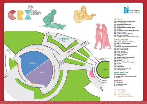 CRX Mela - Azim Premji University